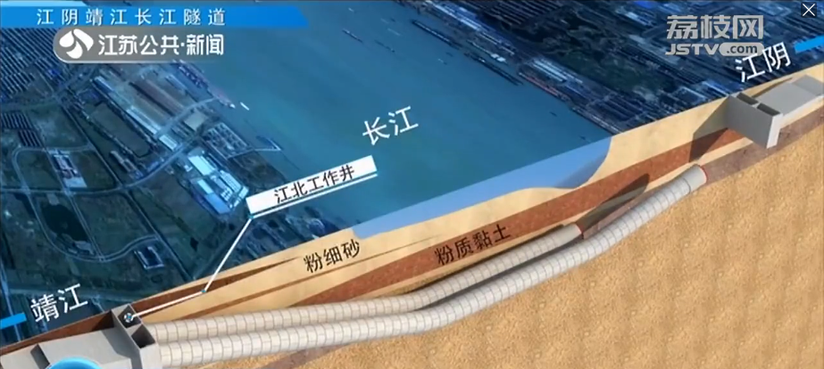 江阴靖江长江隧道南接线及北接线工程建设用地预审获批