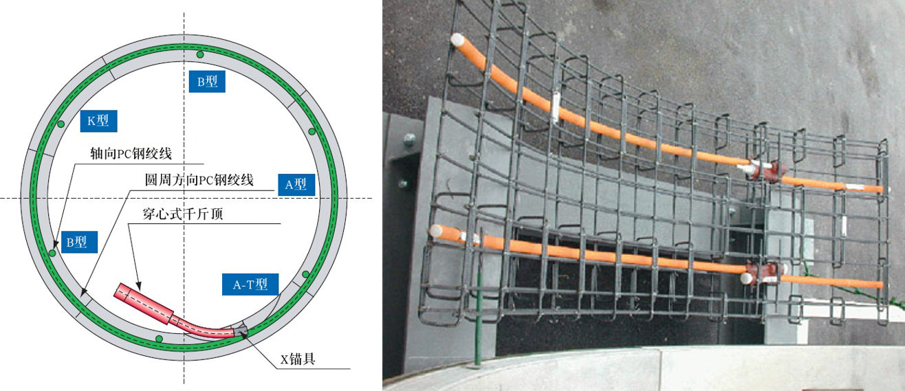 日本管片技术大集合管片篇