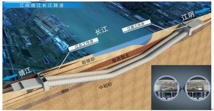 江阴靖江长江隧道实现盾构隧道地中对接-书馆-隧道网