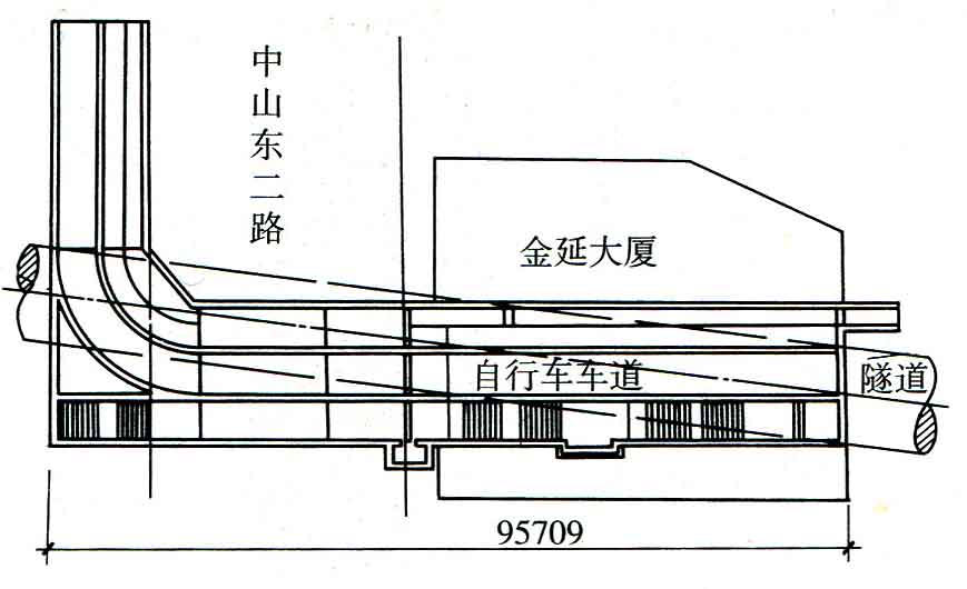 延安东路南线隧道盾构穿越地下自行车通道施工技术