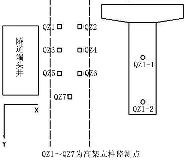 mjs工法桩对高架桩基的隔离保护技术