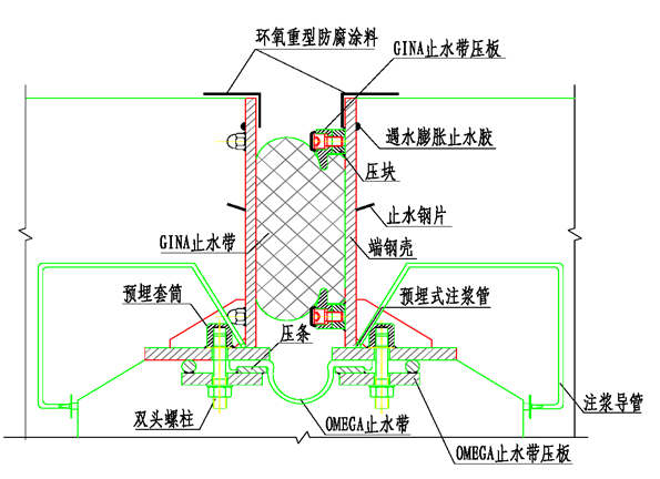 图3 gina止水带断面构造图港珠澳大桥沉管隧道管节接头的gina橡胶止水