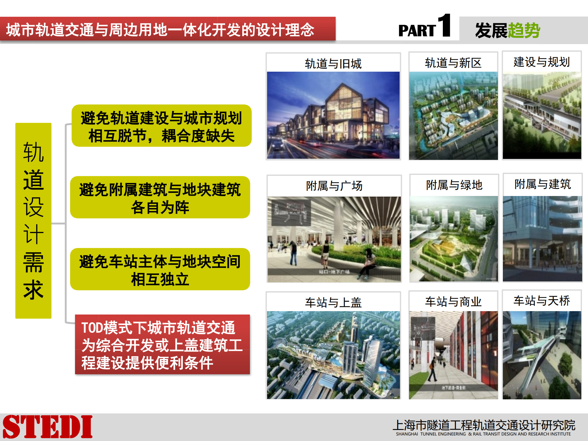 TOD模式下城市轨道交通与周边用地一体化开发的探索与实践(利敏)-会议视频-视频-隧道网
