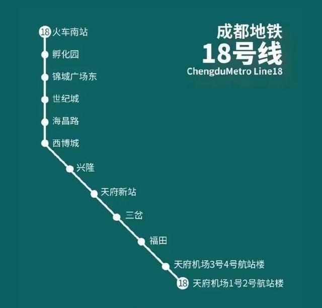 这标志着成都地铁18号线一二期首开段工程(初步)竣工验收啦!