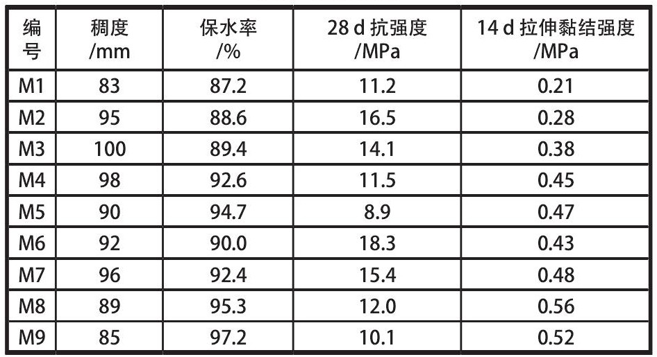 武汉钢铁请求一种低成本 700MPa 级桥壳钢及其出产办法专利满意高强度桥壳钢的运用需求