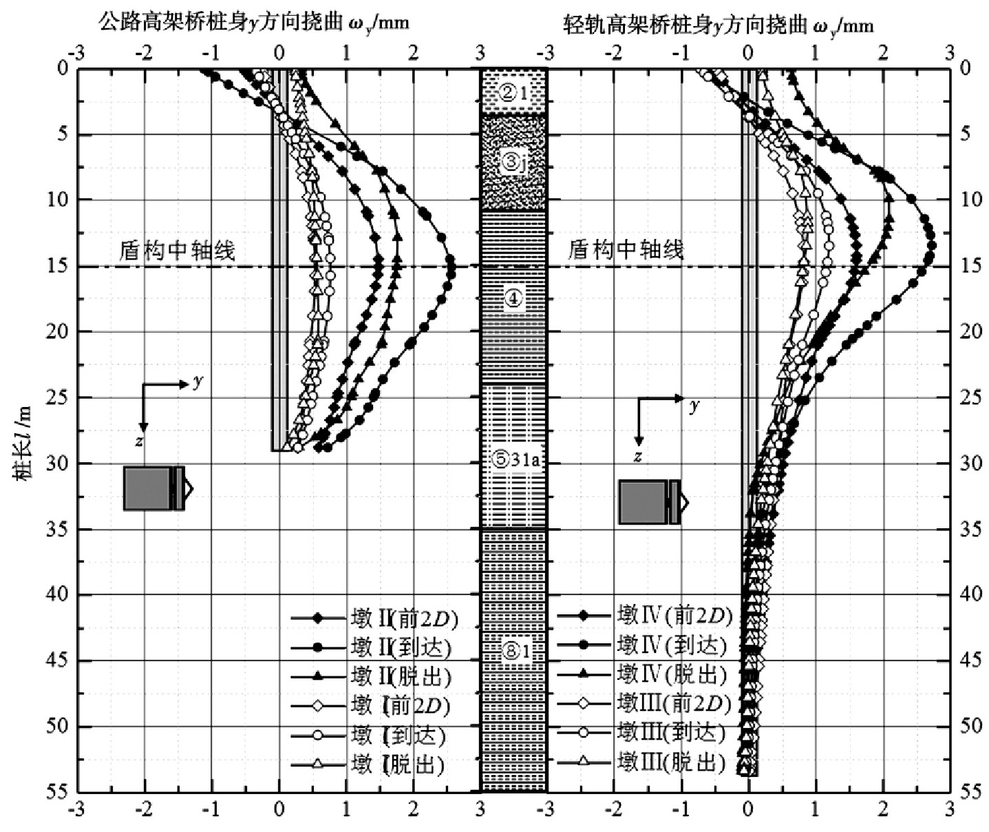 书馆-隧道网