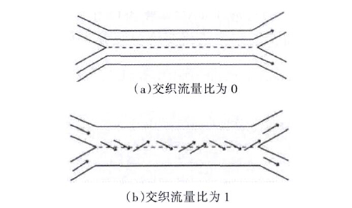 书馆-隧道网