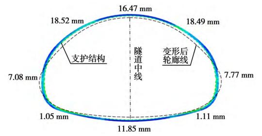 书馆-隧道网