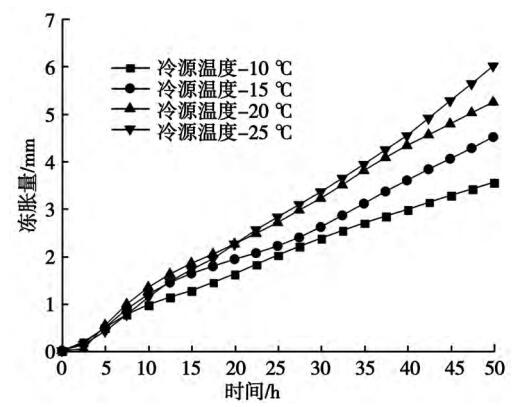 书馆-隧道网