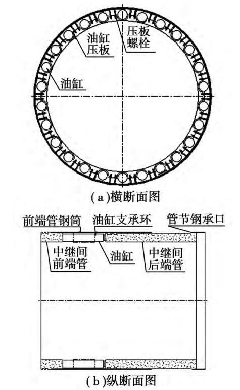 书馆-隧道网