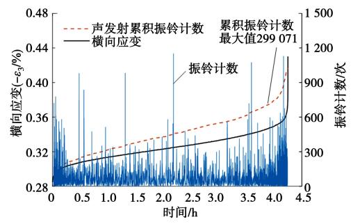 书馆 隧道网 
