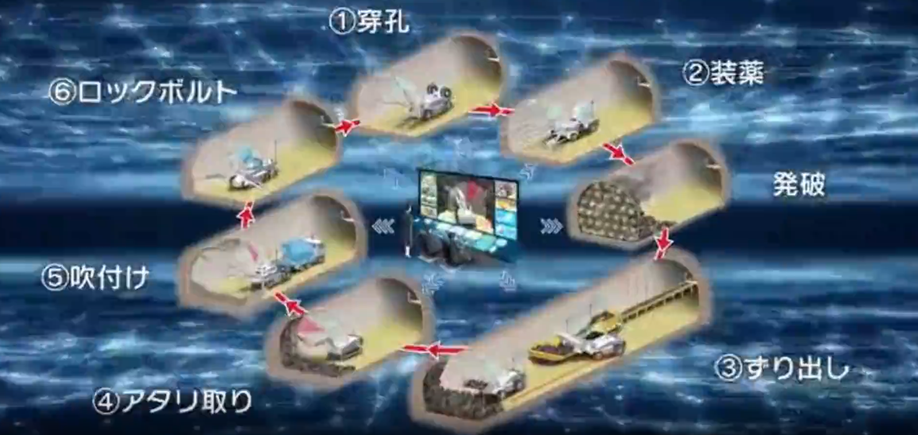 日本鹿岛建设的双喷嘴自动喷射混凝土机械臂